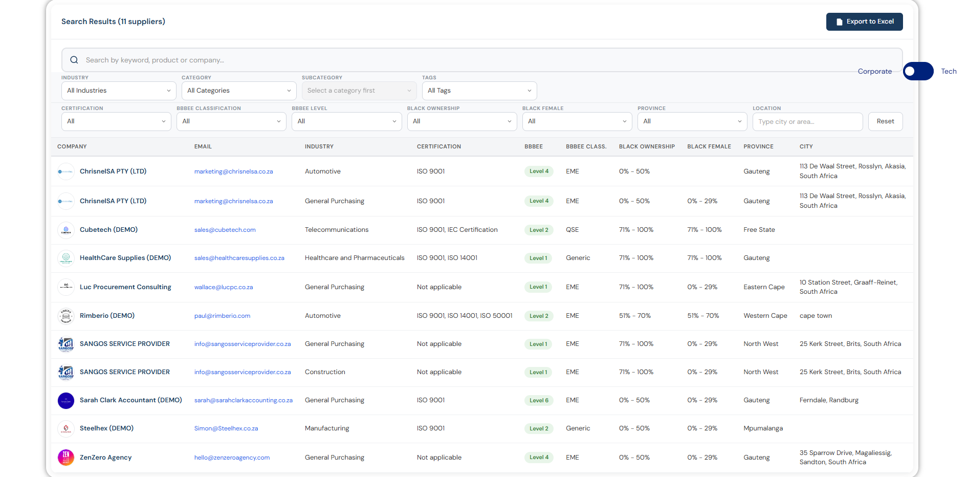 Advanced filtering for buyers